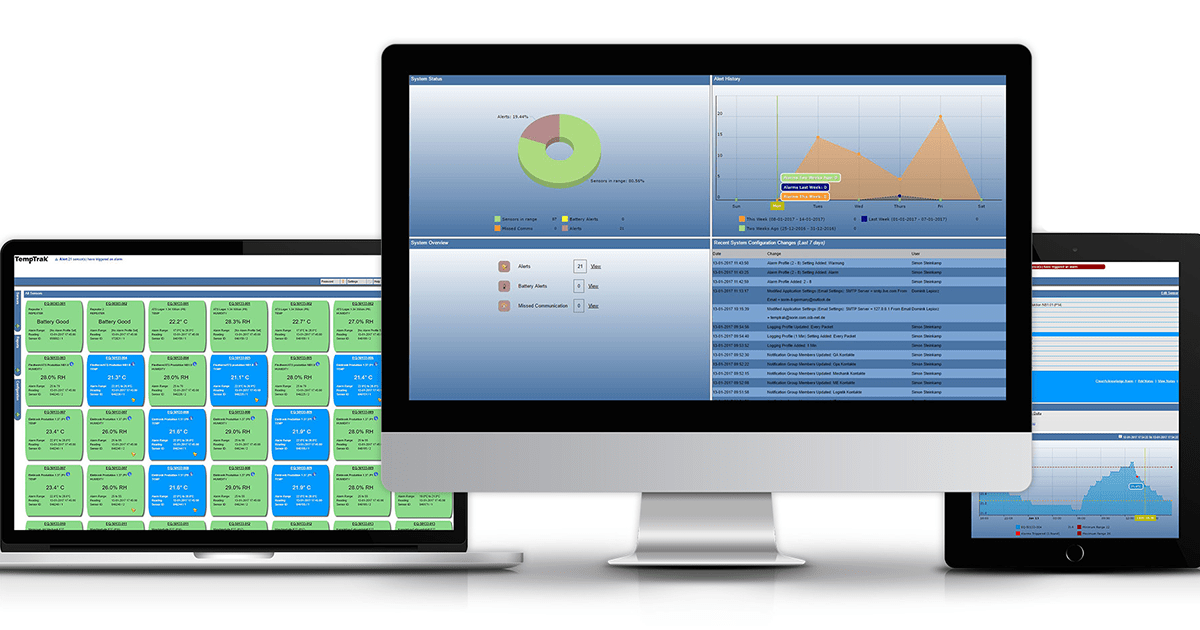 Top Free Network Monitoring Tools Network Traffic Monitoring