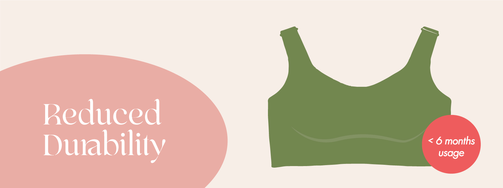 The Battle of Comfort Wireless vs Wired Bras Neubodi