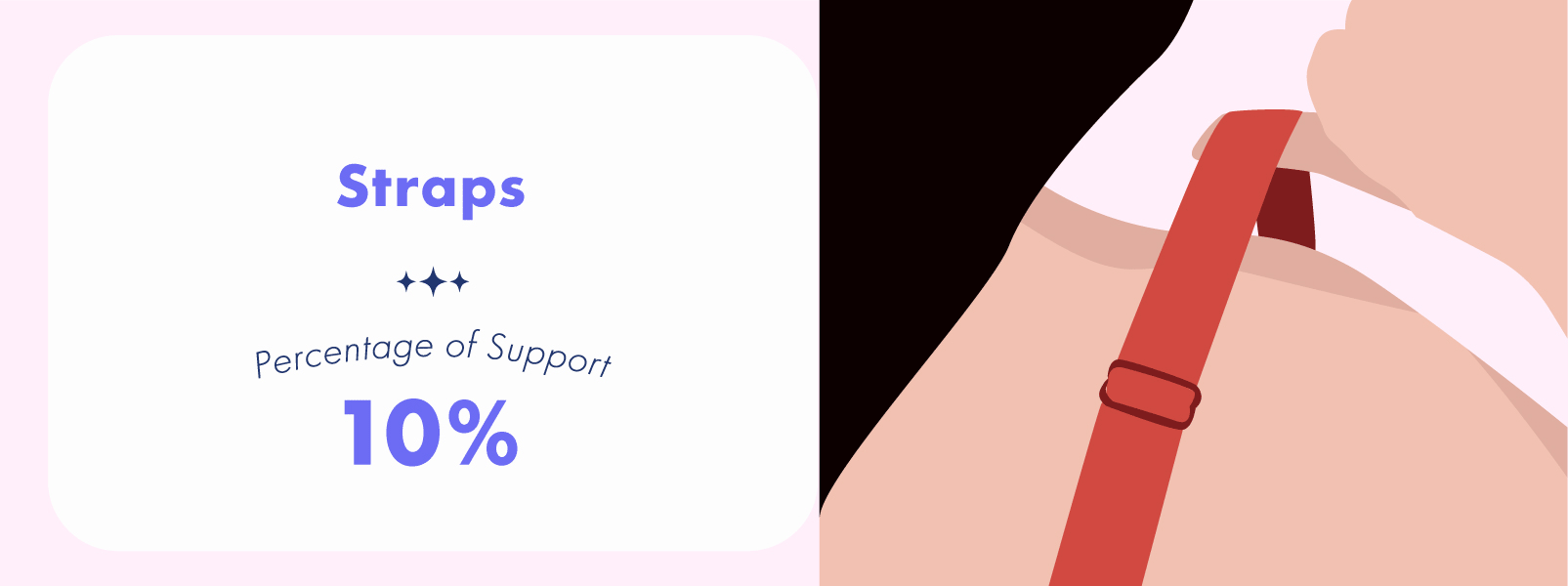 Bra Anatomy Get To Know Your Bra Neubodi