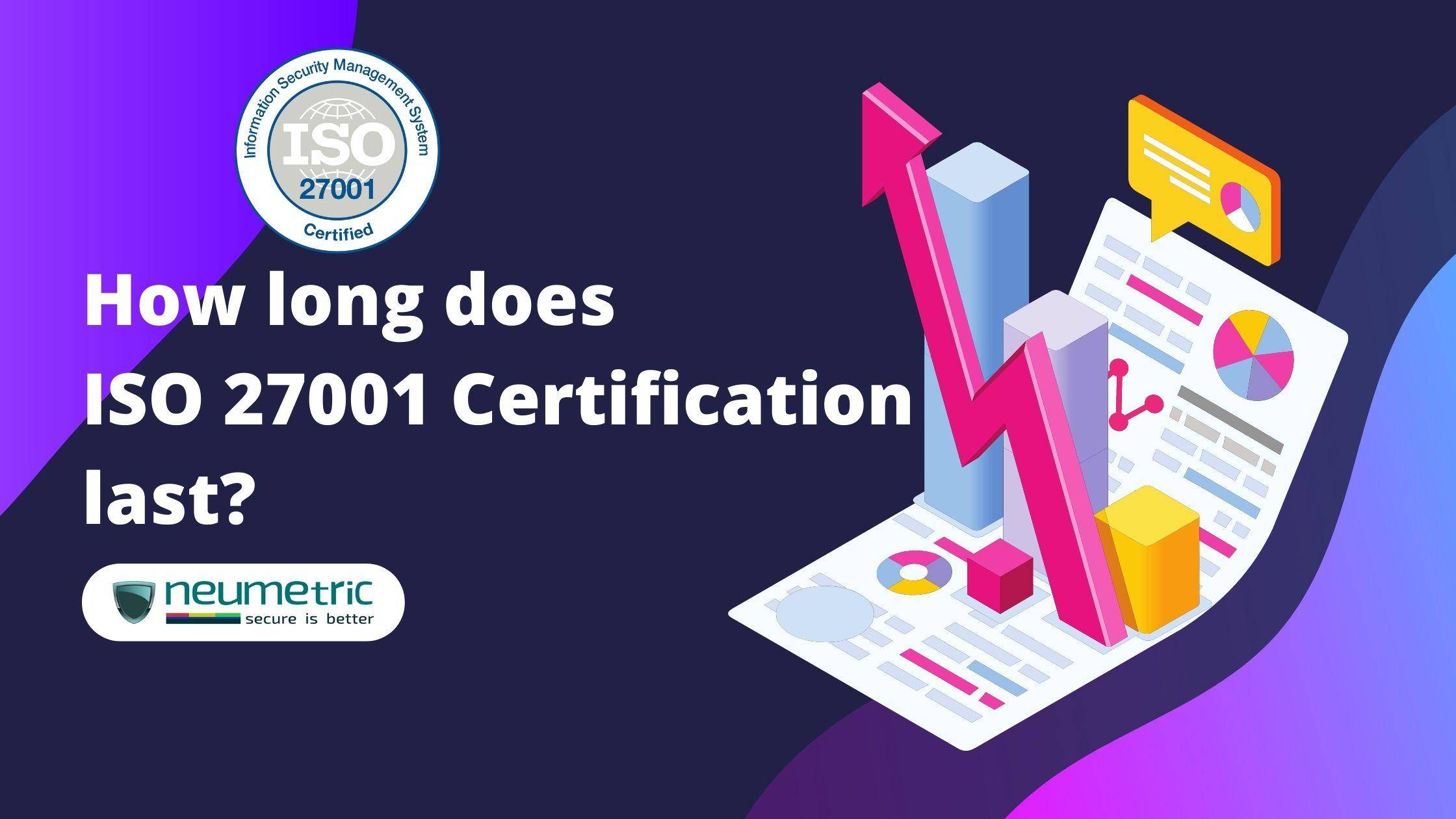 How long does iso 27001 certification last?