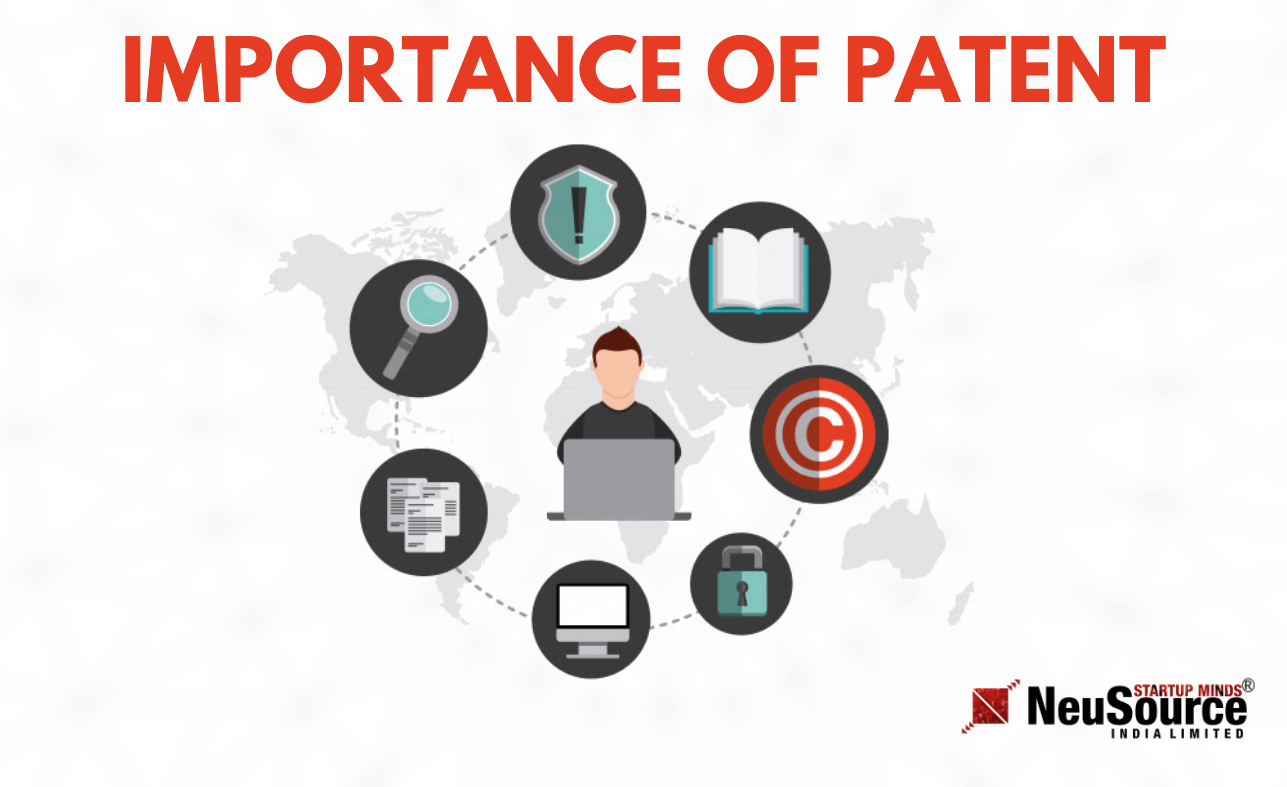 Importance of Patents, Patents Importance