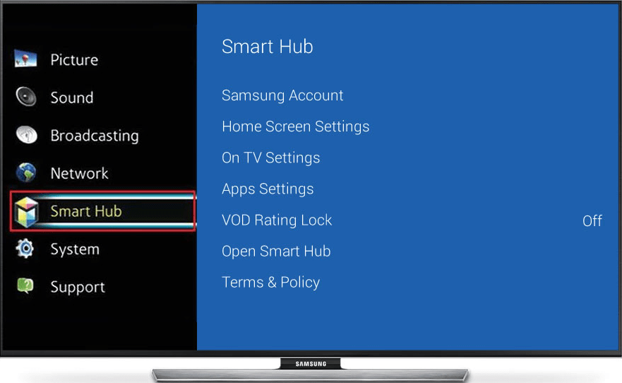 Samsung Tv Account Telegraph