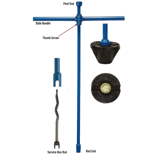 Rod x Pent Slide Handle Service Box Wrenches