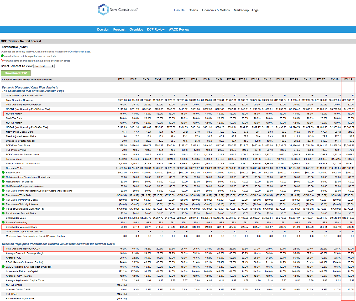 Best And Worst Q1'16 Large Cap Growth ETFs, Mutual Funds And Key Holdings Seeking Alpha