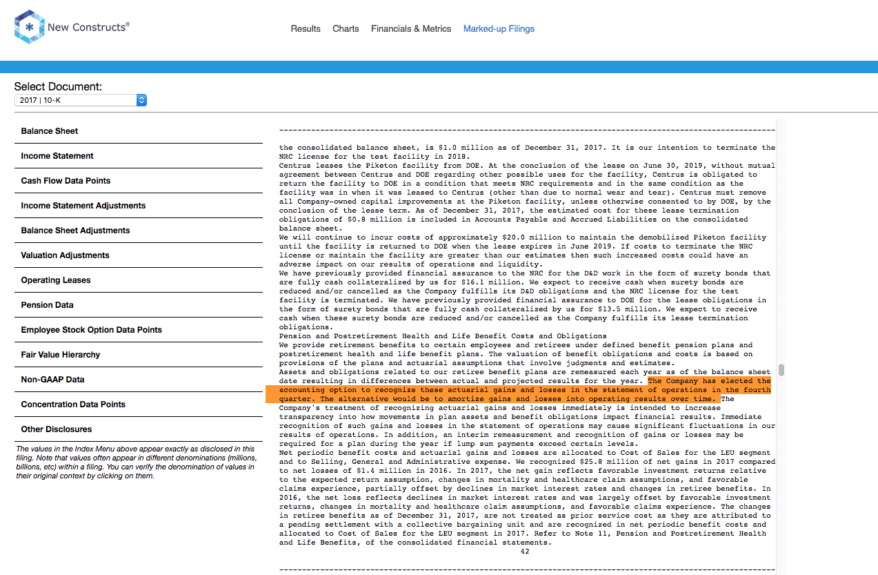 Centrus Energy's Pension Accounting Distorts Reported Earnings