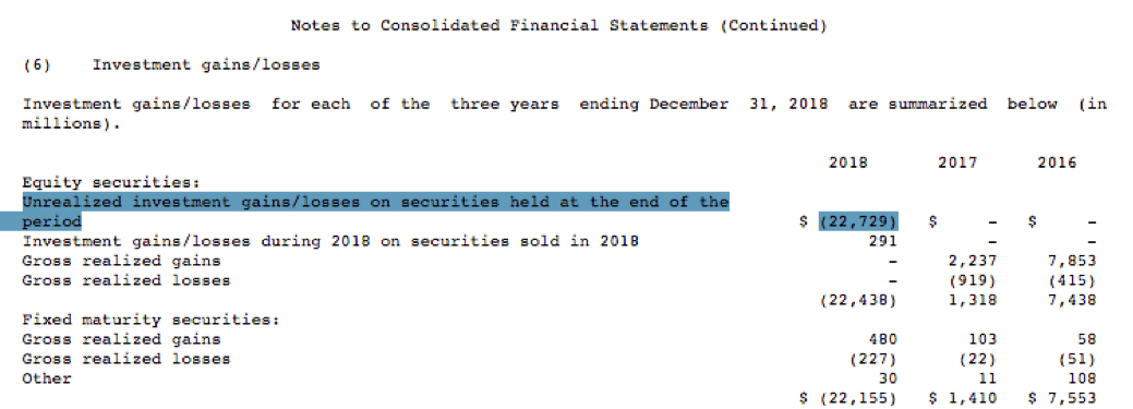 How ASU 201601 Impacts Invested Capital and OCI New Constructs
