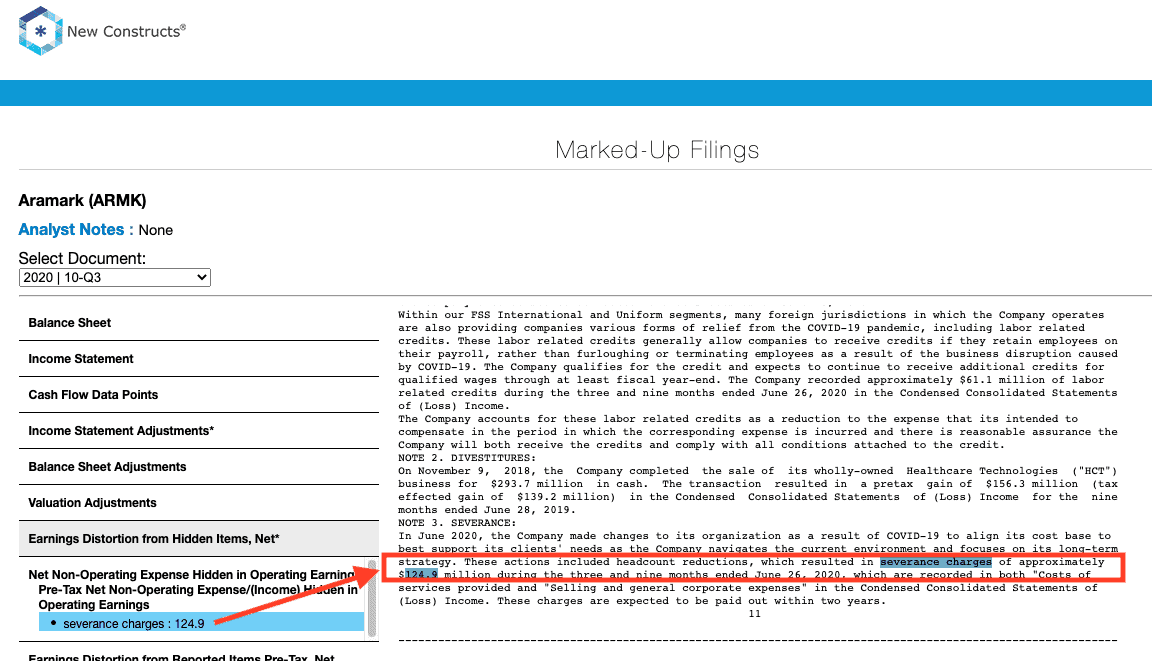 Earnings Distortion Scorecard Week of 11/16/2011/20/20 New Constructs