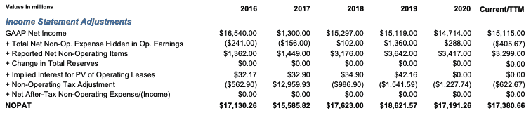 Analyzing Johnson & Johnson’s Dividend Growth Potential