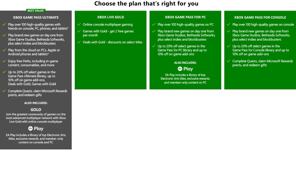 Is Xbox Game Pass Worth It? Newegg Insider