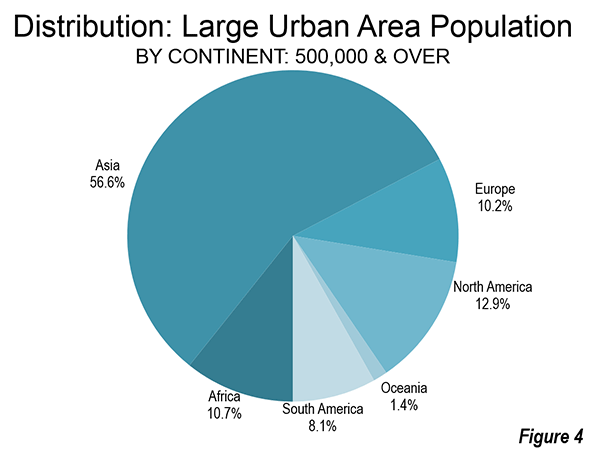 Largest 1 000 Cities On Earth World Urban Areas 2015 Edition