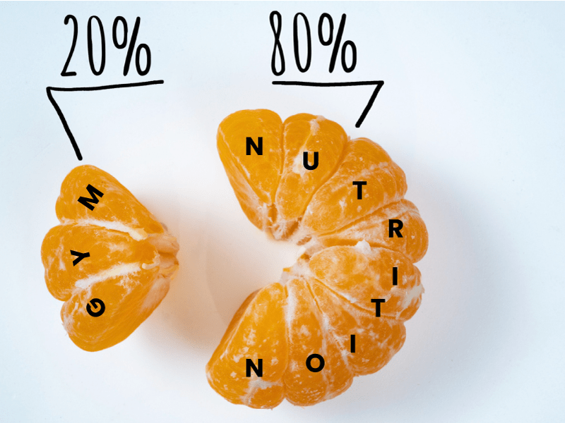 Nutrition and Exercise What is The 80/20 Rule?
