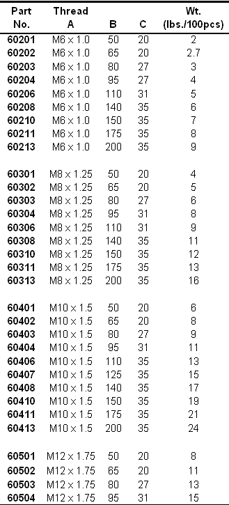 Steel Studs Sizes Metric - basement wall studs