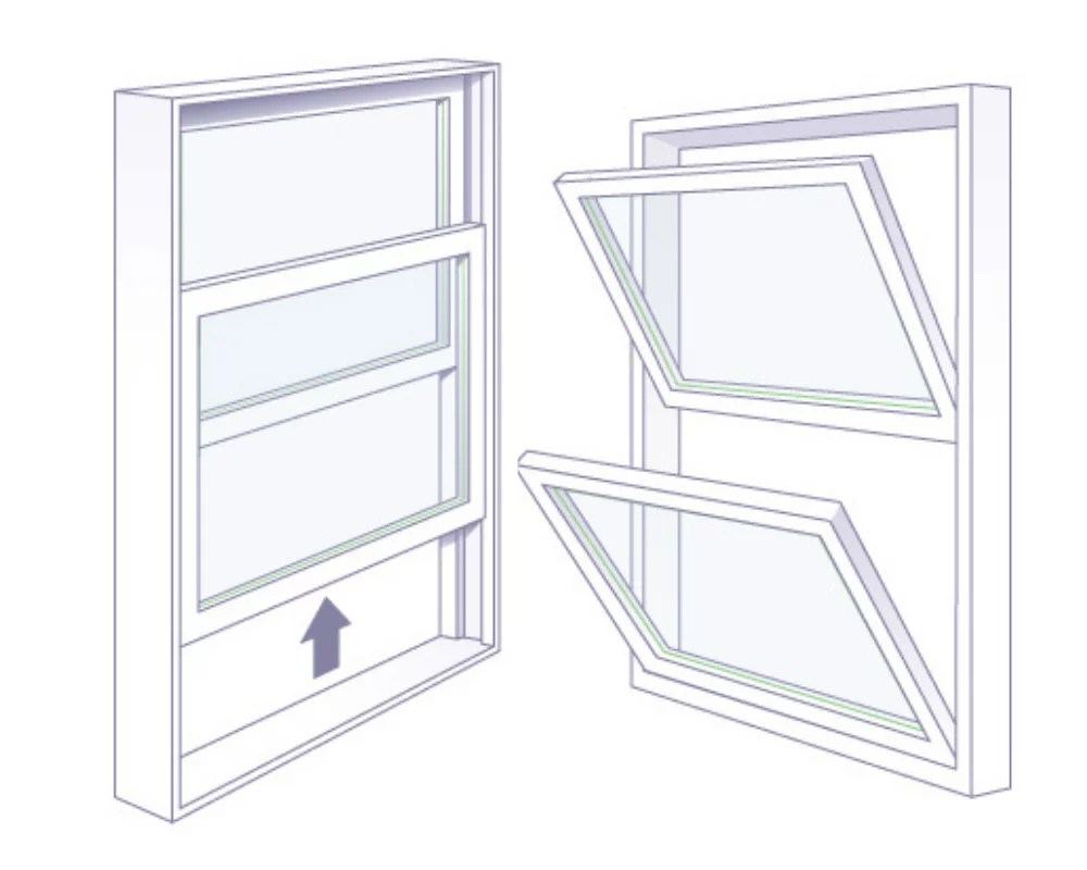 Buying Replacement Windows? Get to Know Your Window Terminology