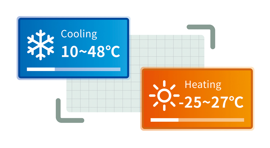 Top 4 Reasons to Choose Inverter Heating and Cooling Heat Pump NEWNTIDE