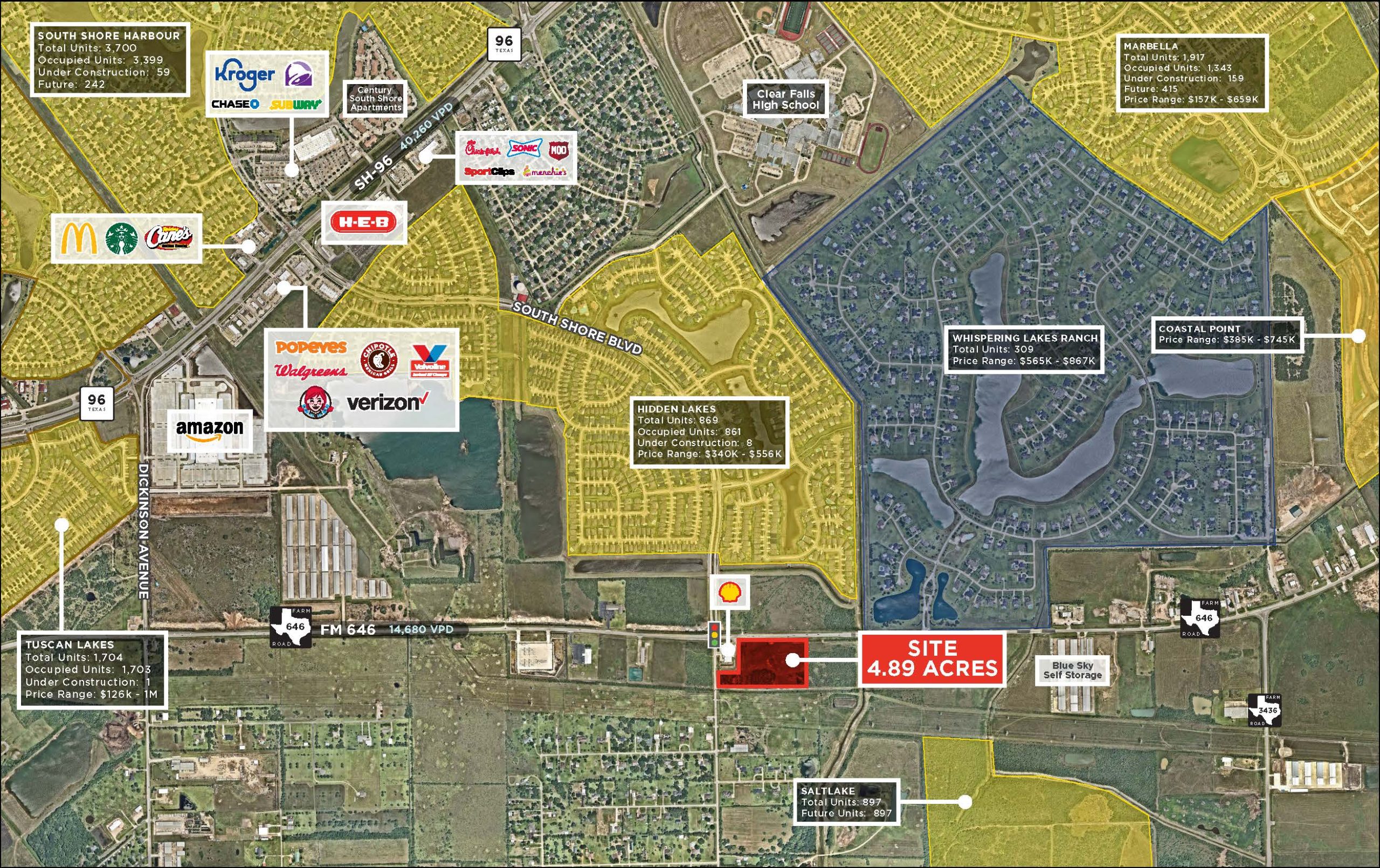 League City Commercial Reserves Newquest