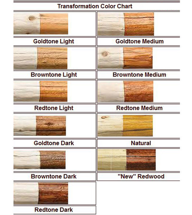 Building Supply Store New River Building Log & Timber Stains