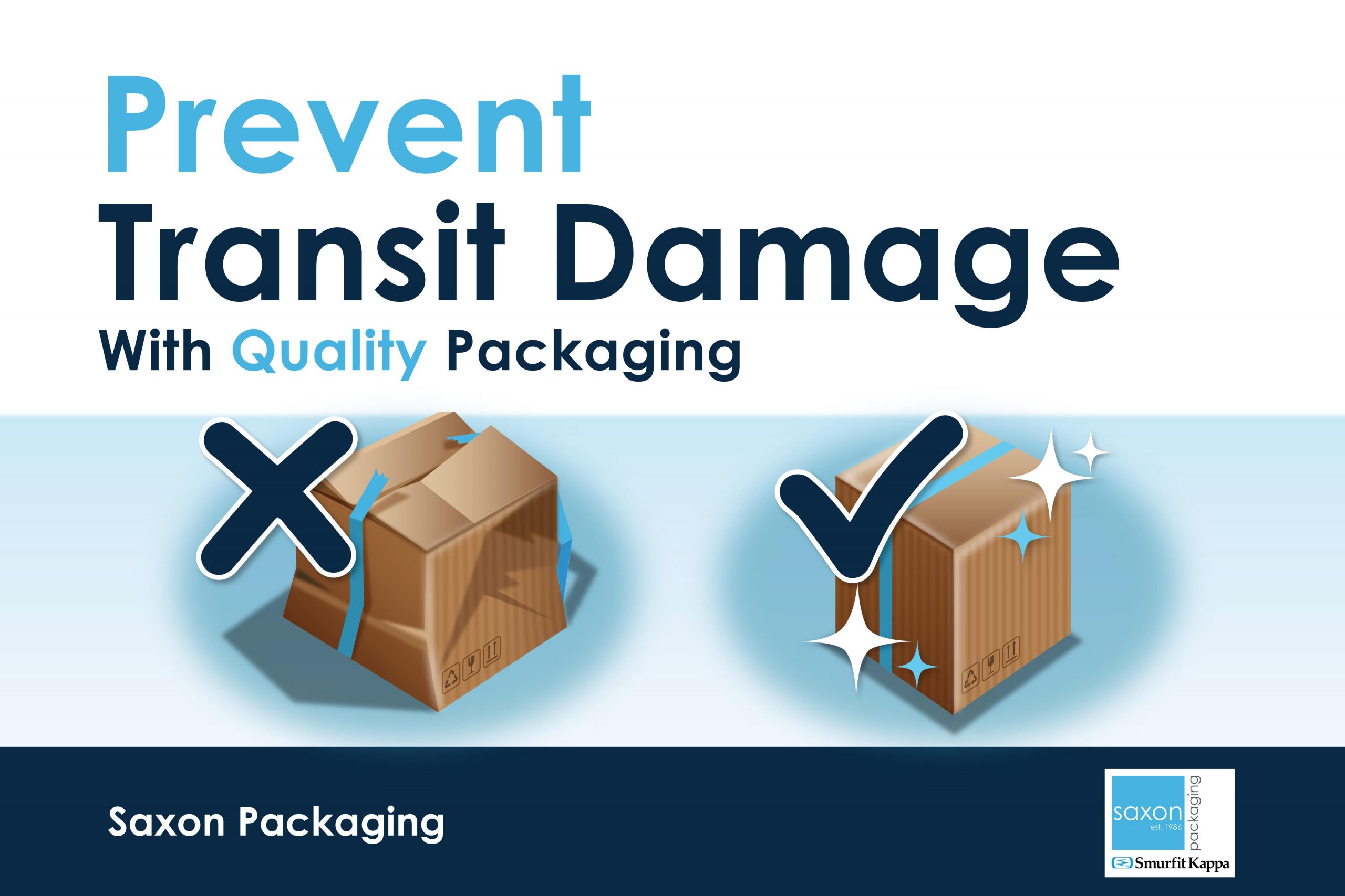 Prevent Transit Damage With Quality Packaging News Anyway