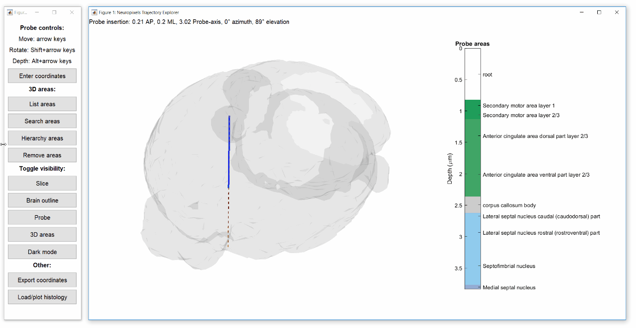 Neural Probe Trajectory Planning and Automated Insertion New Scale