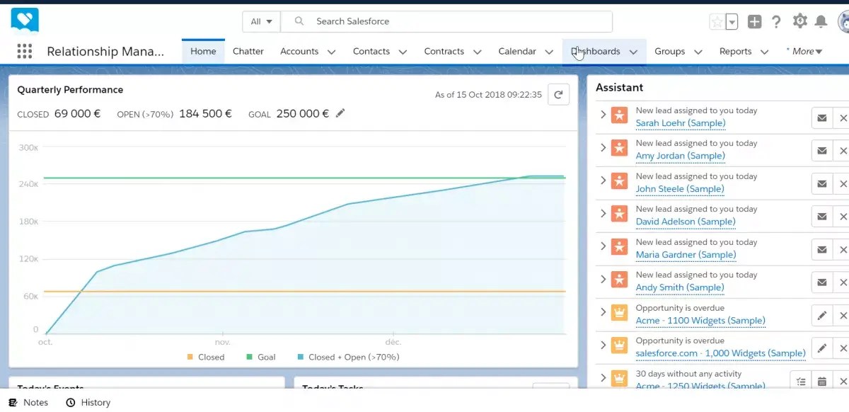 How to create a dashboard in SalesForce Lightning?