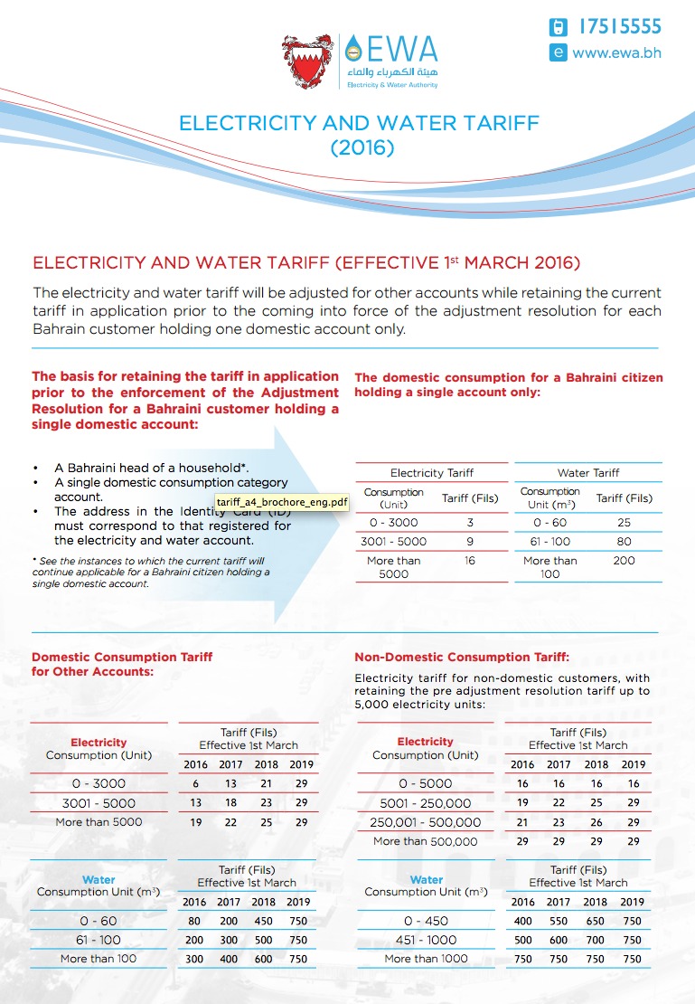 Electricity Bill Kuwait Electricity Bill