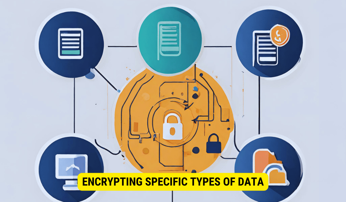 How To Encrypt Data On A Computer? Blog