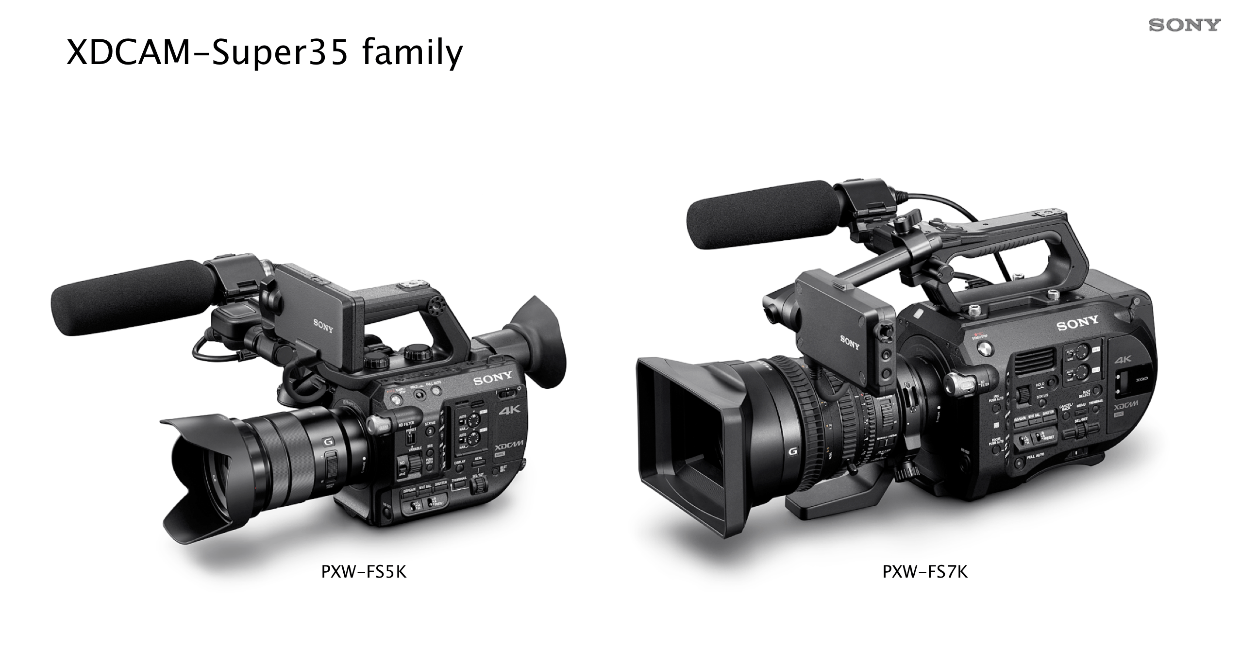 Sony's New Baby Pxw-Fs5 4K Super Camera - The New Sub $7K King Of The Hill? - Newsshooter