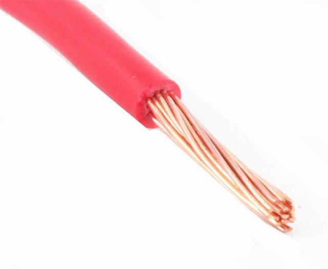 Single Core Copper Wire Market to Witness High Growth