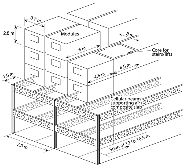 Hybrid modular systems using a steelframed podium