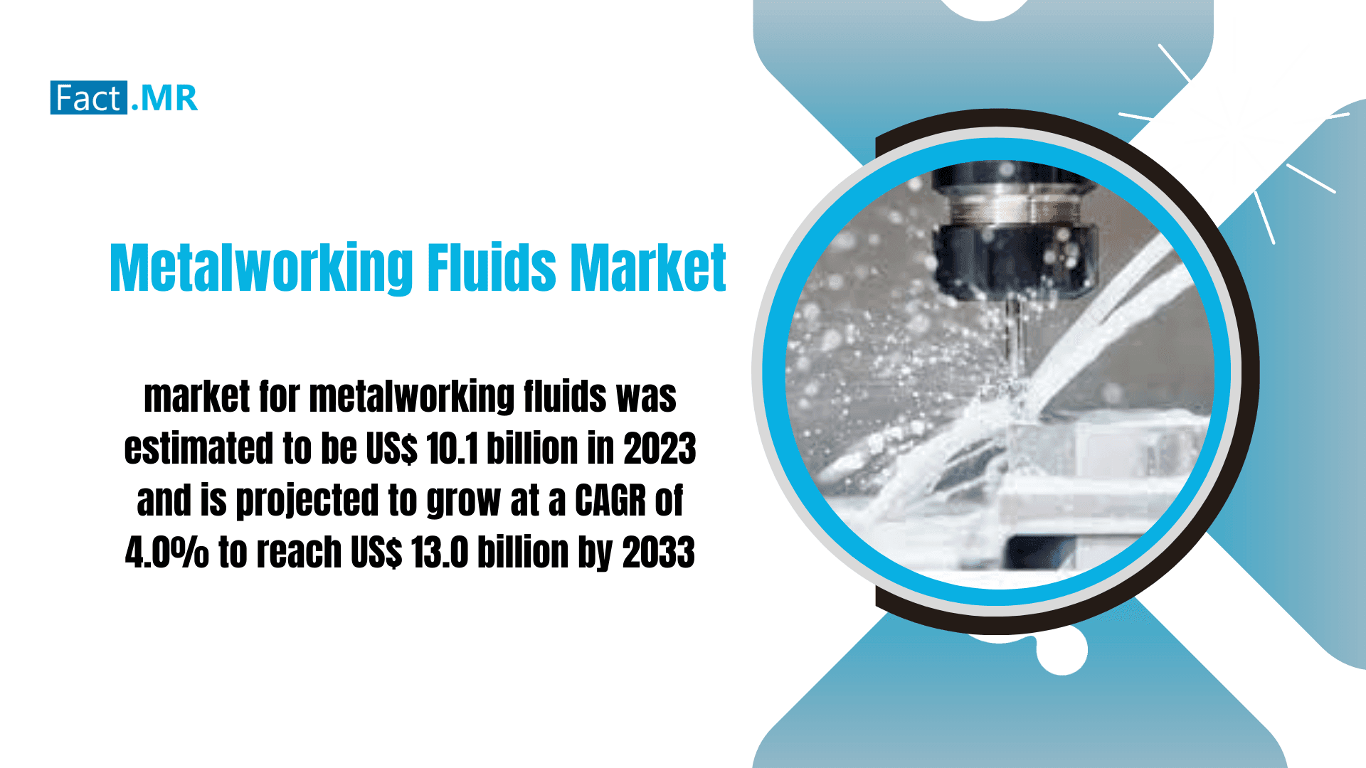 Metalworking Fluids Market Navigating Innovation and Sustainability