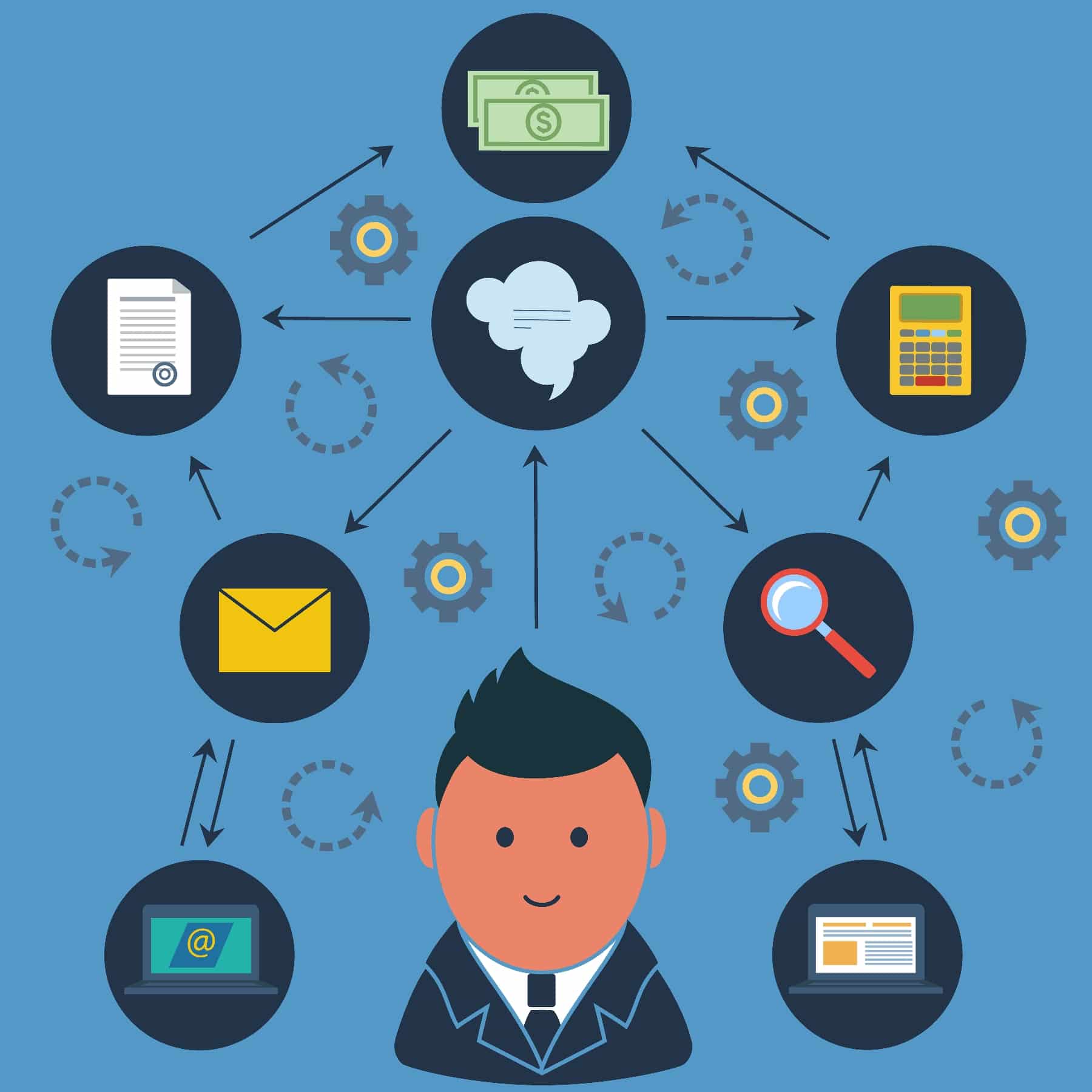 How to Create A Powerful MultiChannel Press Release Distribution