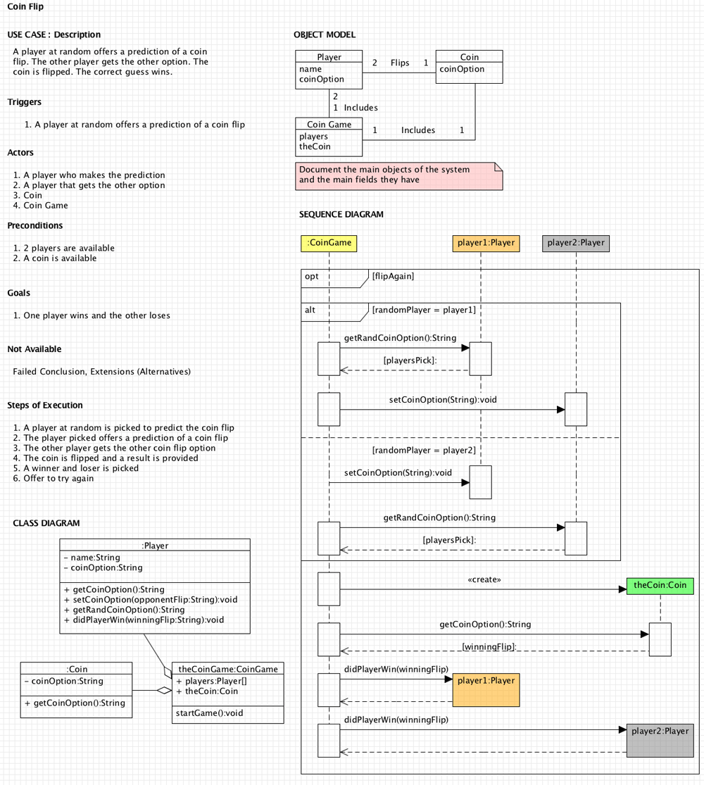 Object Oriented Design New Think Tank