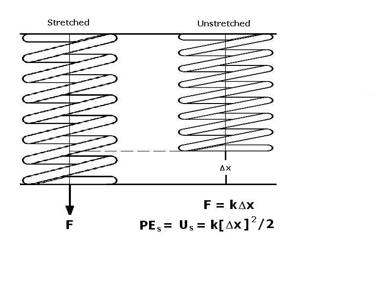 JDHS_AP_Physics_Page
