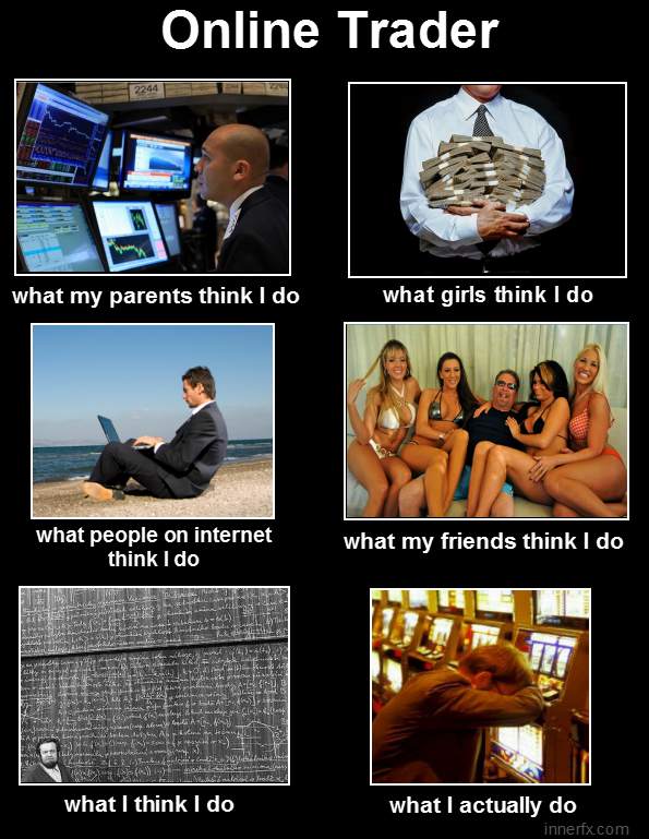 Ten Of My Favorite Funny Trading Memes Ever New Trader U