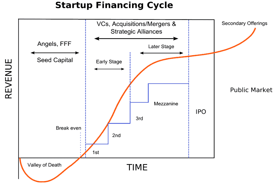 One moment, please...