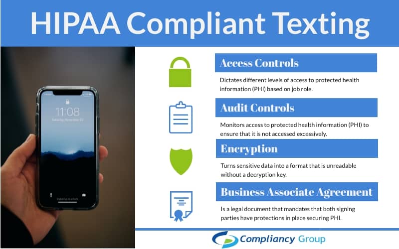 HIPAA Compliant Texting Is Text Messaging HIPAA Compliant? NexPlex