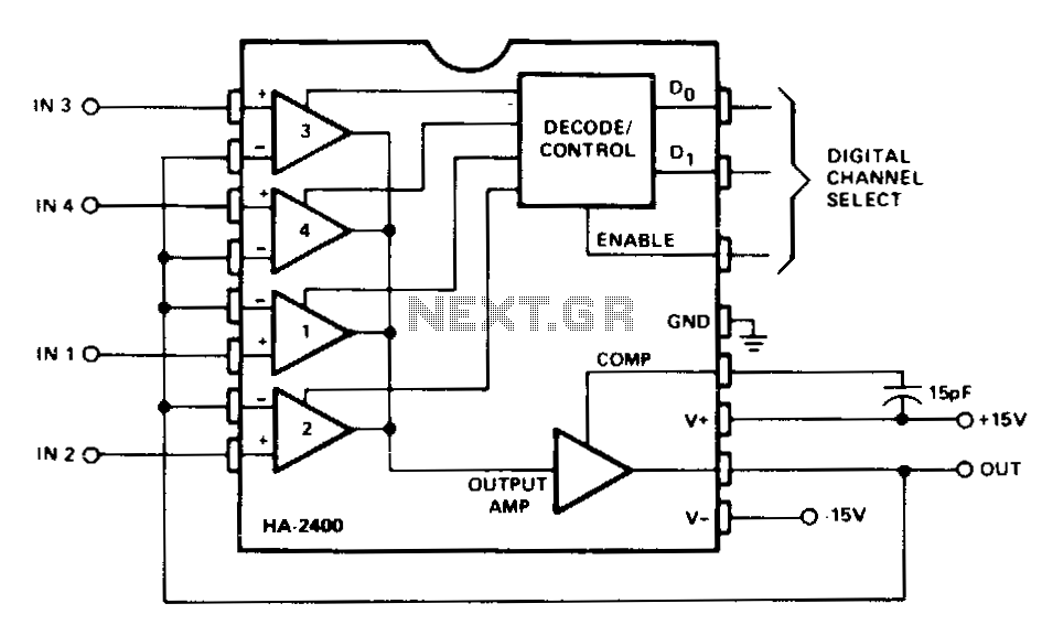 Analogmultiplexerwithbufferedinputandoutput under Logic Circuits