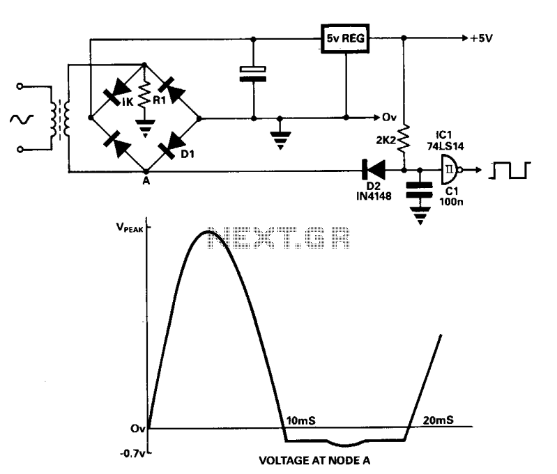 square wave oscillator circuit Oscillator Circuits Next.gr
