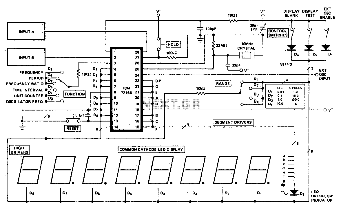frequency meter circuit Meter Counter Circuits Next.gr