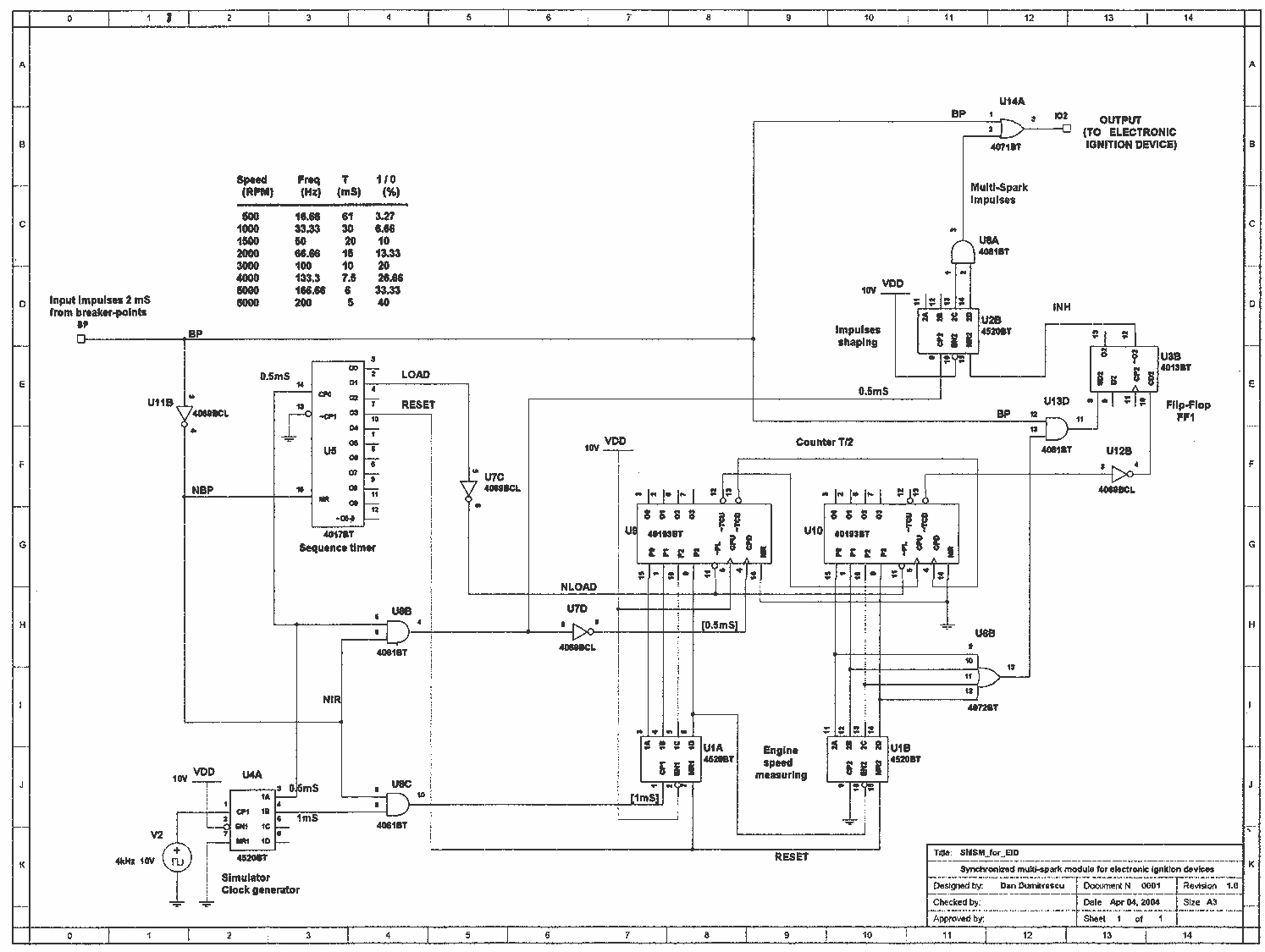 Multispark for Electronic Ignition under Automotive Circuits 8110