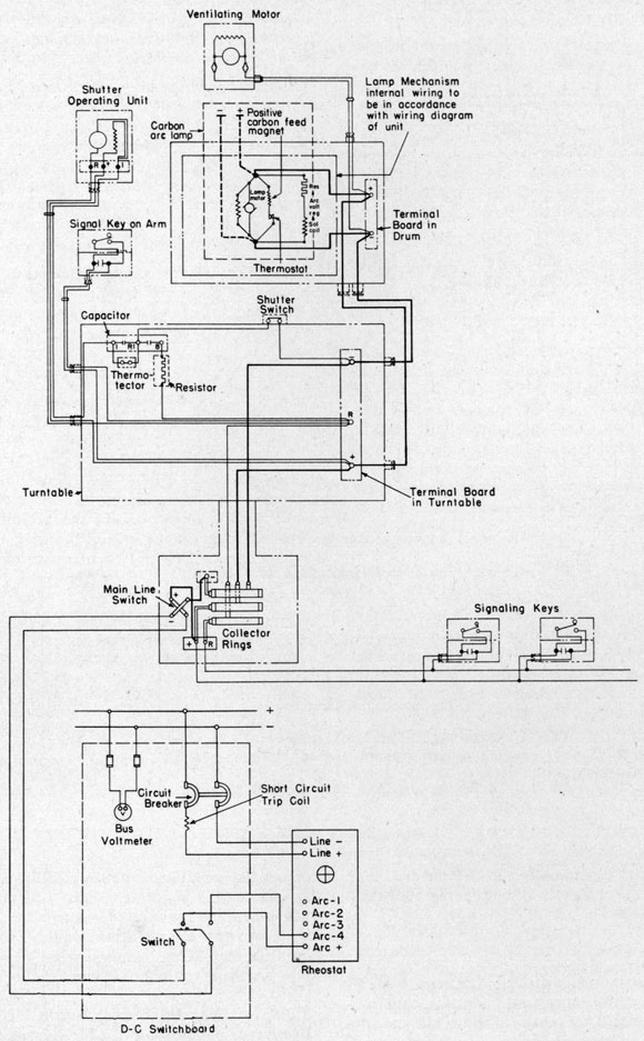 Understanding Ansul System Wiring Schematics