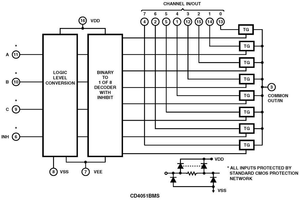 decoder circuit Page 4 Digital Circuits Next.gr