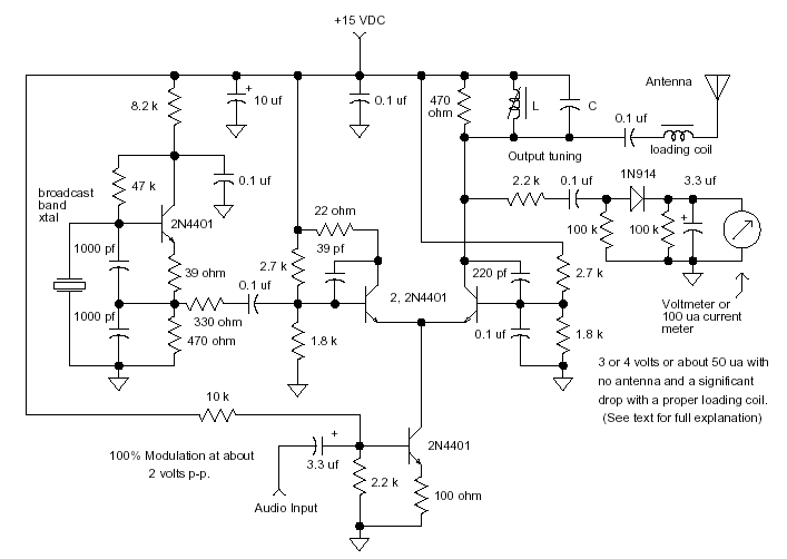 transmitter circuit Page 10 RF Circuits Next.gr