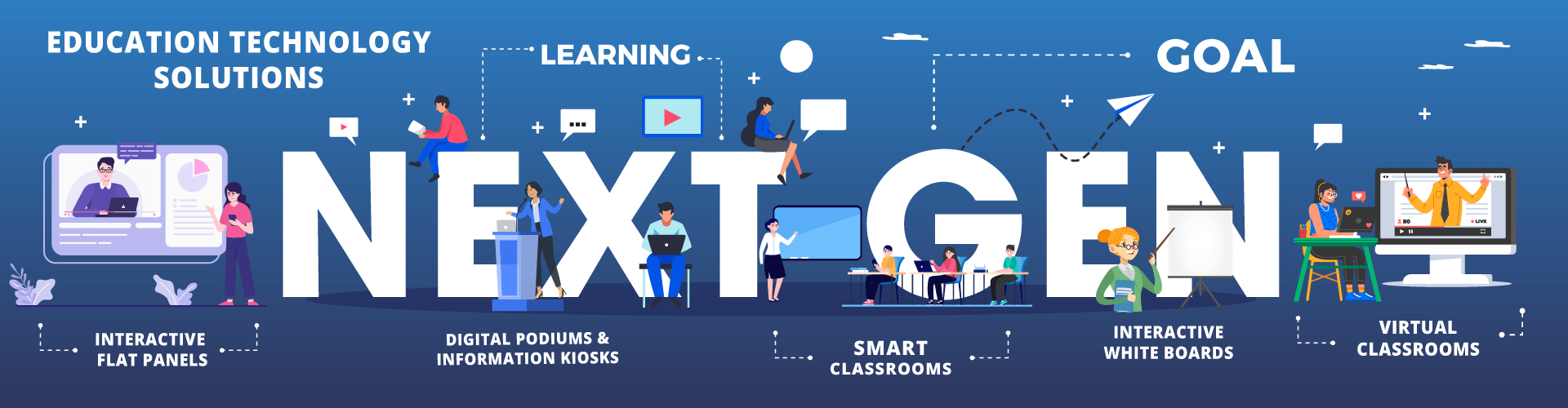 Virtual Classroom Solutions in Chandigarh Punjab Haryana NextGEN