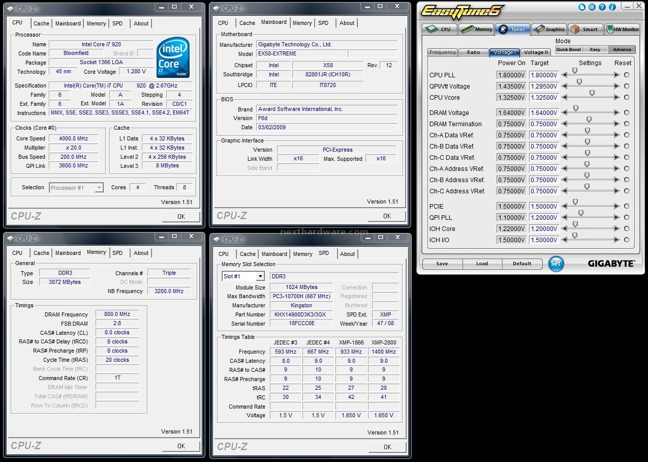 Sapphire Radeon HD 5850 1 GB GDDR5 4. Configurazione di Test Recensione