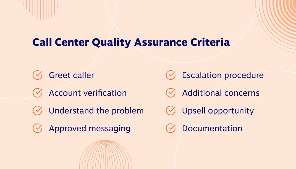 Call Center Quality Assurance Framework & Best Practices