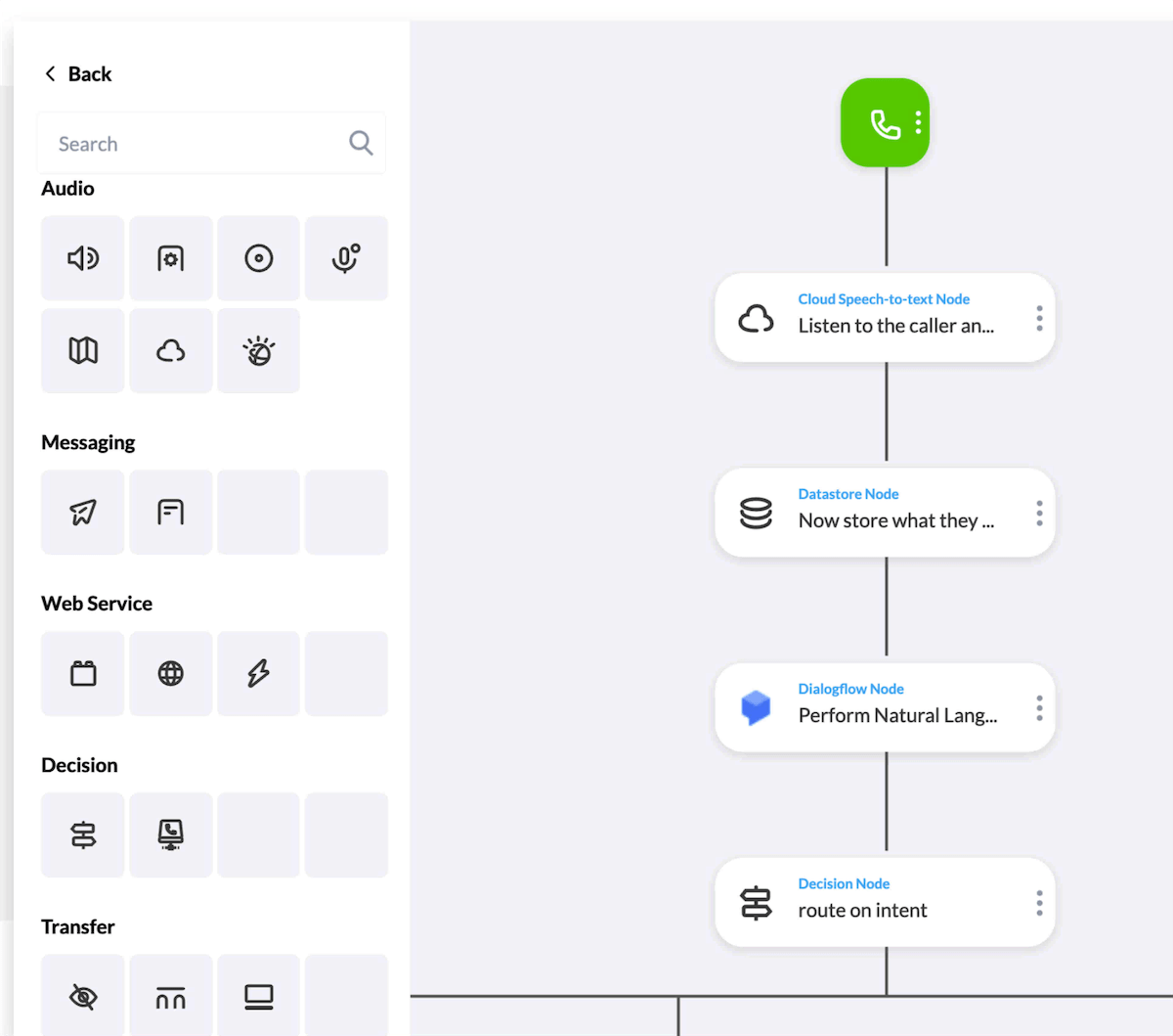 IVA vs. IVR Key Differences & Which One Is Best For You?