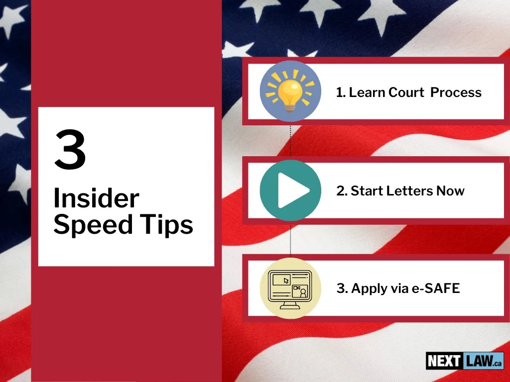 Speed Up Your US Waiver Insider Tips for Form i192 Application