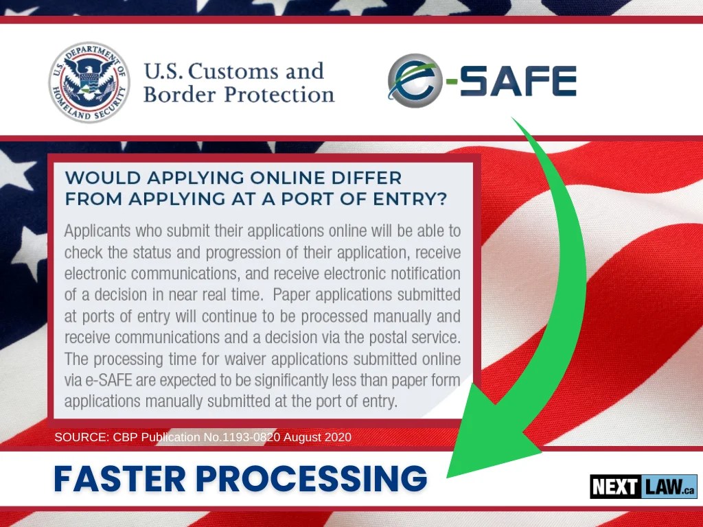 Speed Up Your US Waiver Insider Tips for Form i192 Application