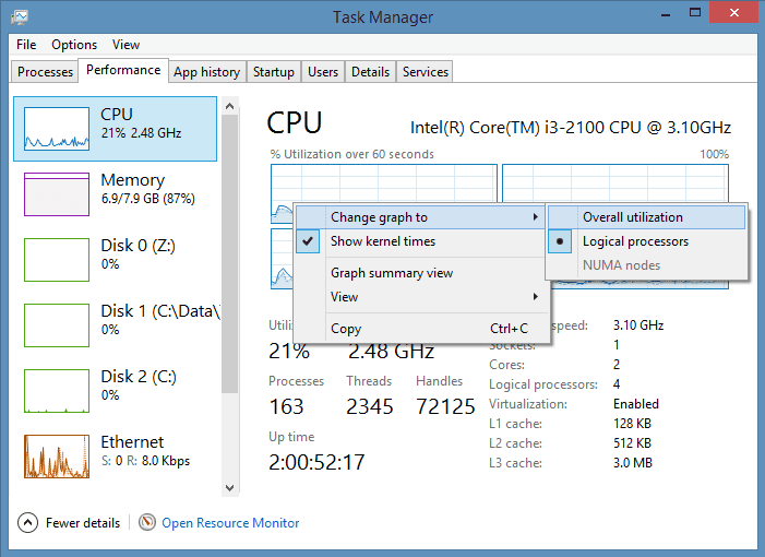10 Windows 8.1 Task Manager Features You May Not Know Next of Windows
