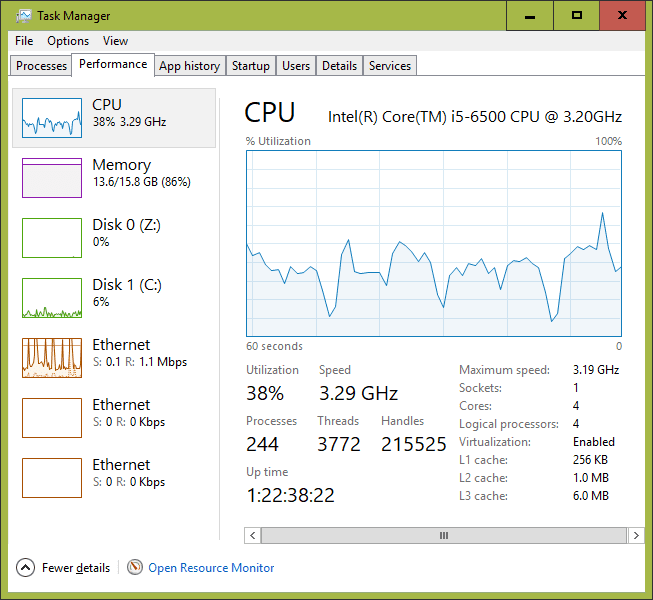 Windows 10 Quick Tip How To Display All CPU Cores Performance In Task